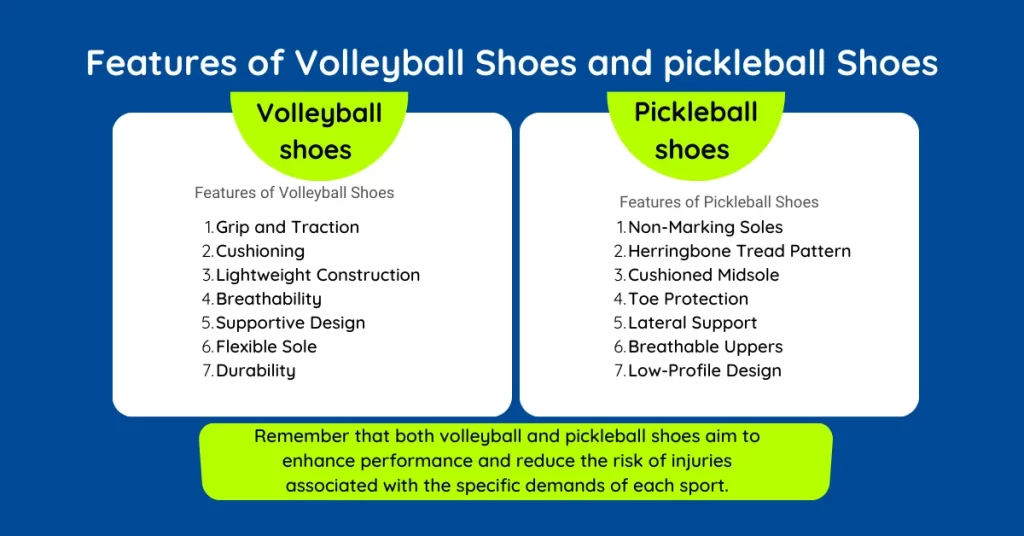 Features of Volleyball vs. Pickleball Shoes
